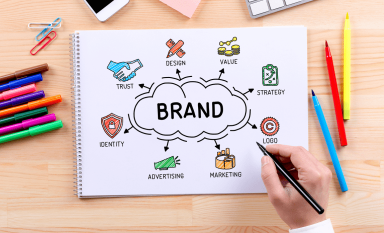 Những Kiến Thức Cần Biết Về Marketing Thương Hiệu