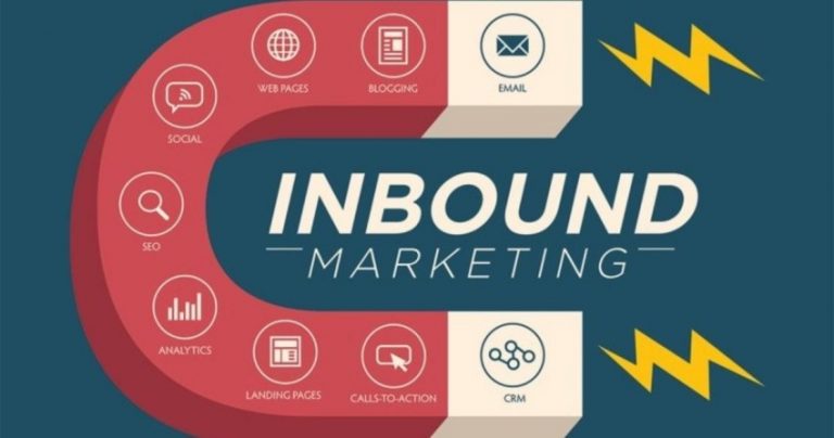 Chiến Lược Inbound Marketing Là Gì?