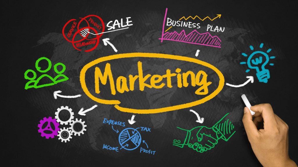 Ngành Marketing Là Gì Và Những Điều Bạn Chưa Biết