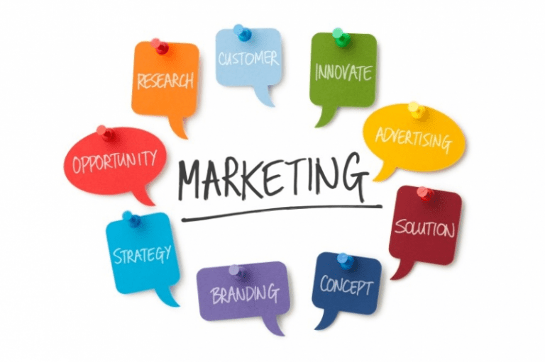 Marketing Là Gì? Tìm Hiểu Về Vai Trò Của Marketing