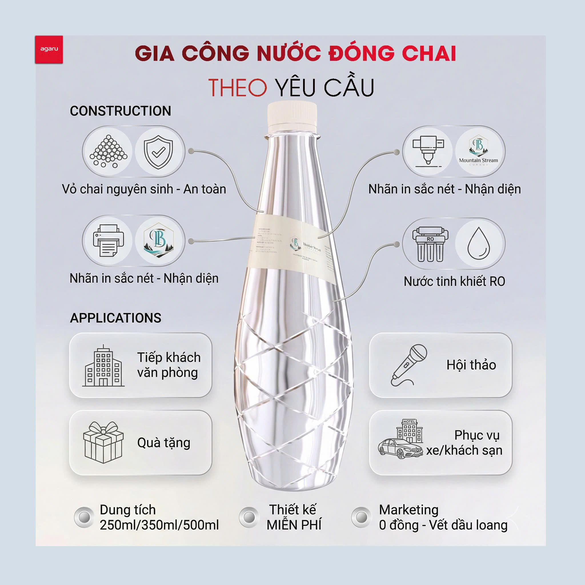Dịch Vụ Nước Đóng Chai Thương Hiệu