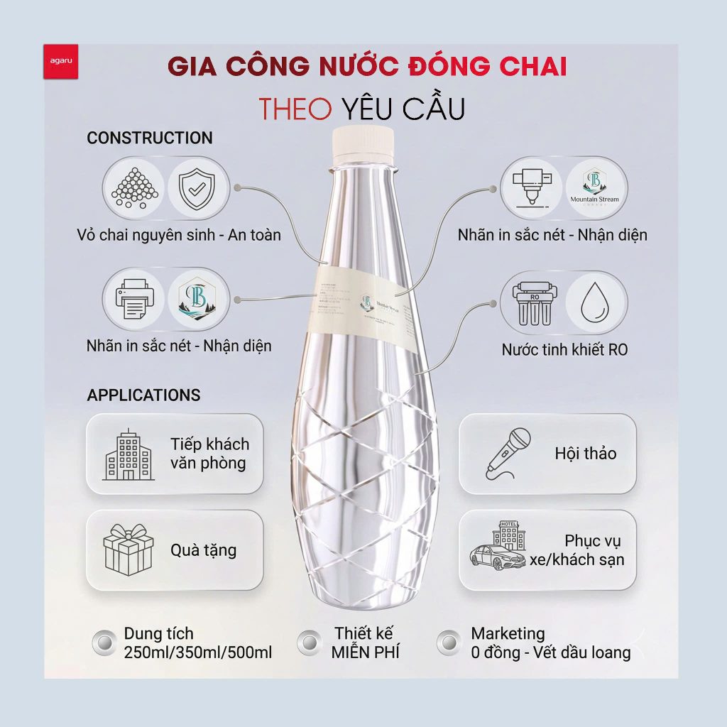 Nước Chai Quảng Cáo Thương Hiệu