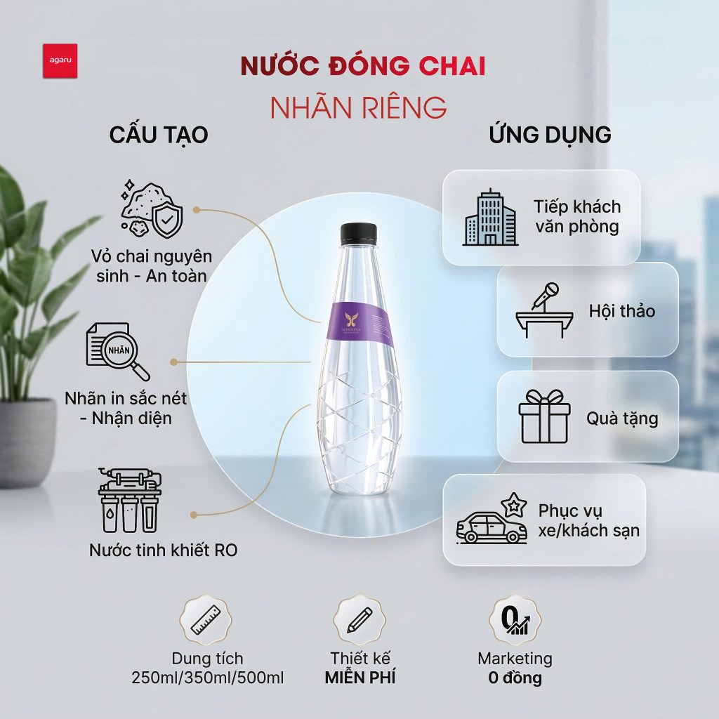 Cung Cấp Nước Chai In Logo Cung Cấp Nước Chai In Logo