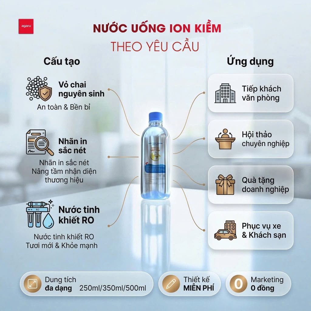 Nước Suối Dán Nhãn Công Ty Nước Suối Dán Nhãn Công Ty